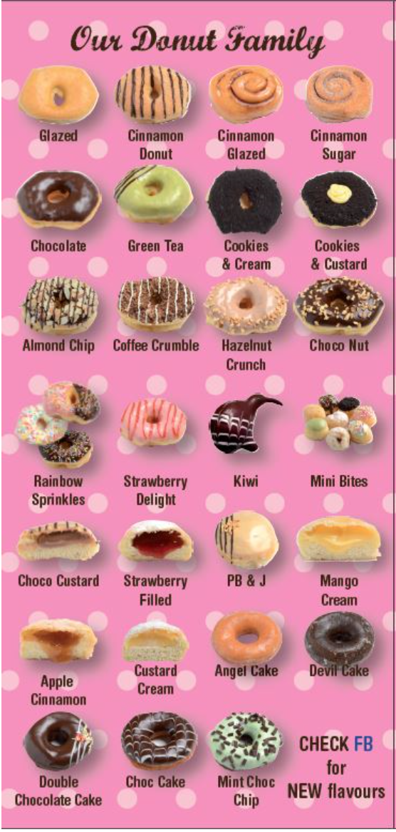 Southern Maid Donuts - servicing since 1937 - Donuts Menu